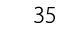 35