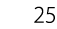 25
