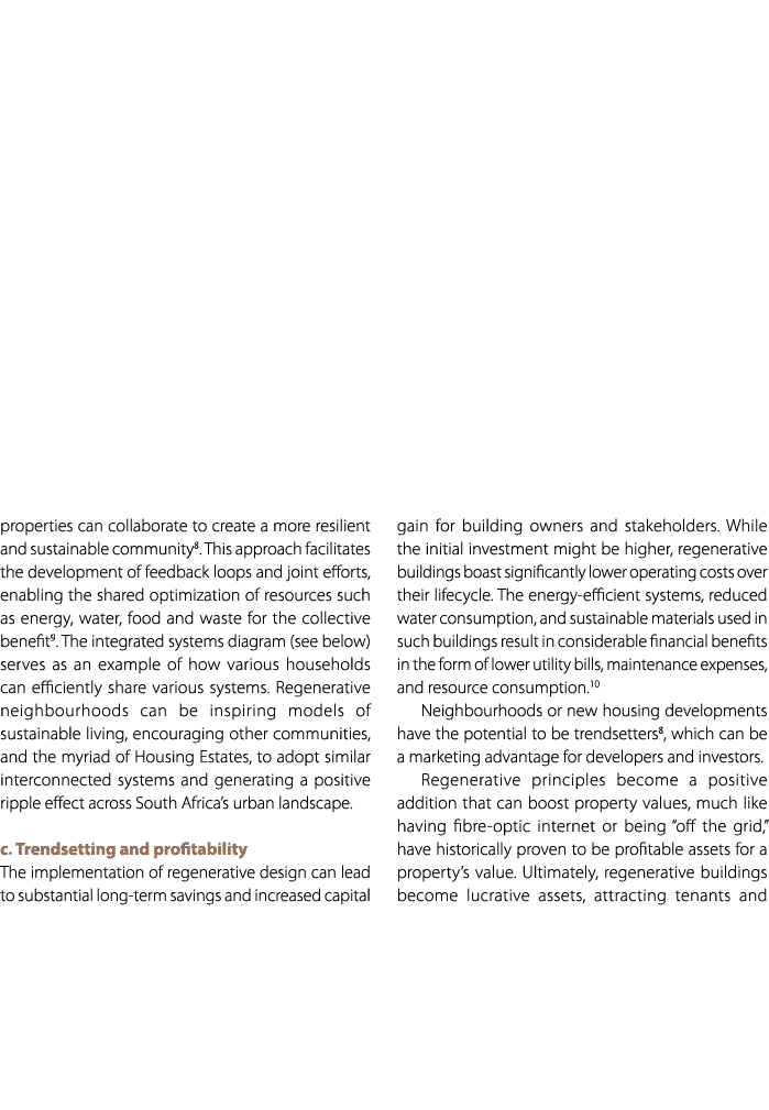 properties can collaborate to create a more resilient and sustainable community8. This approach facilitates the devel...