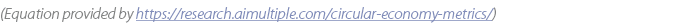 (Equation provided by https://research.aimultiple.com/circular economy metrics/)