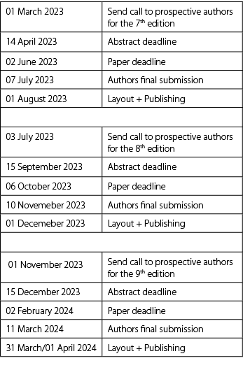 01 March 2023,Send call to prospective authors for the 7th edition,14 April 2023,Abstract deadline,02 June 2023,Paper...