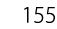 155