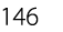 146