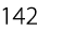 142