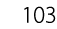 103