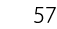 57