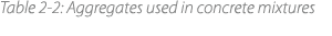 Table 2 2: Aggregates used in concrete mixtures 