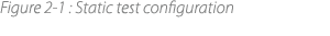 Figure 2 1 : Static test configuration 