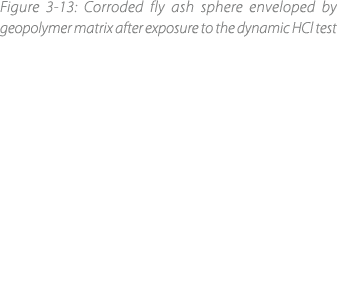 Figure 3 13: Corroded fly ash sphere enveloped by geopolymer matrix after exposure to the dynamic HCl test 