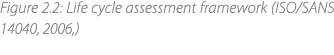 Figure 2.2: Life cycle assessment framework (ISO/SANS 14040, 2006,) 