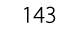 143