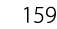 159