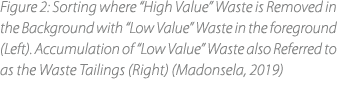Figure 2: Sorting where “High Value” Waste is Removed in the Background with “Low Value” Waste in the foreground (Lef...