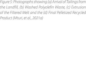 Figure 5: Photographs showing (a) Arrival of Tailings from the Landfill, (b) Washed Polyolefin Waste, (c) Extrusion o...