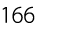 166