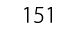 151
