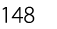 148