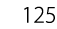 125