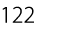 122