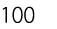 100