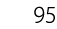 95