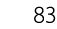 83