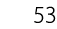 53
