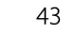 43