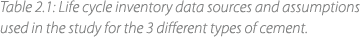 Table 2.1: Life cycle inventory data sources and assumptions used in the study for the 3 different types of cement.