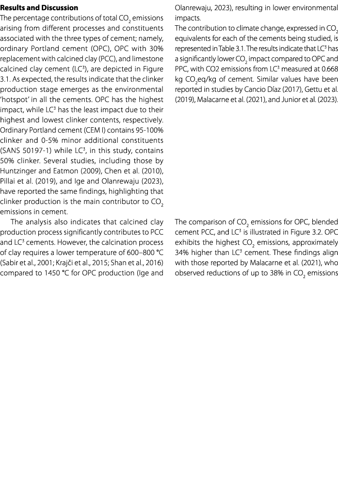 Results and Discussion The percentage contributions of total CO2 emissions arising from different processes and const...