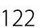 122