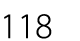 118