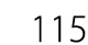 115