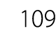 109
