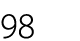 98