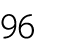 96