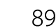 89