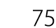 75
