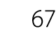 67
