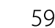 59